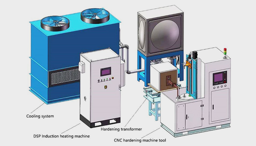 Induction Surface Hardening Machine