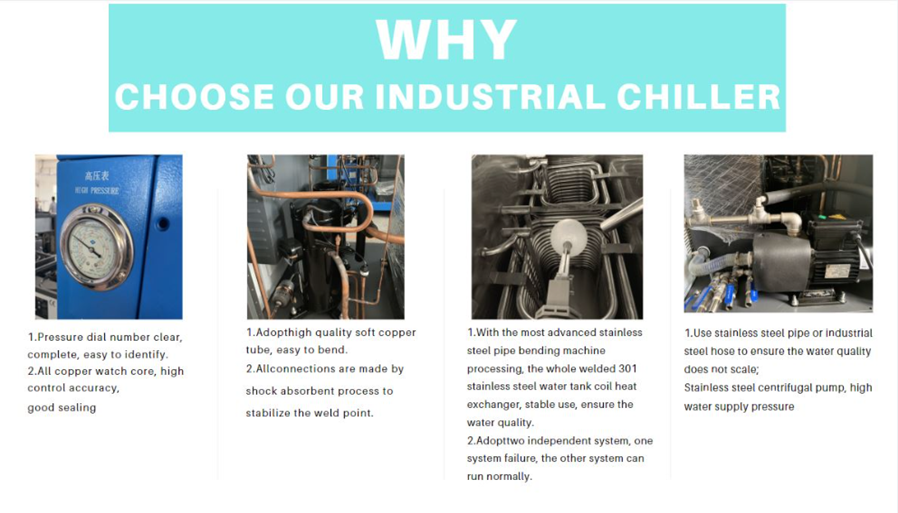Air-cooled Industrial Chiller