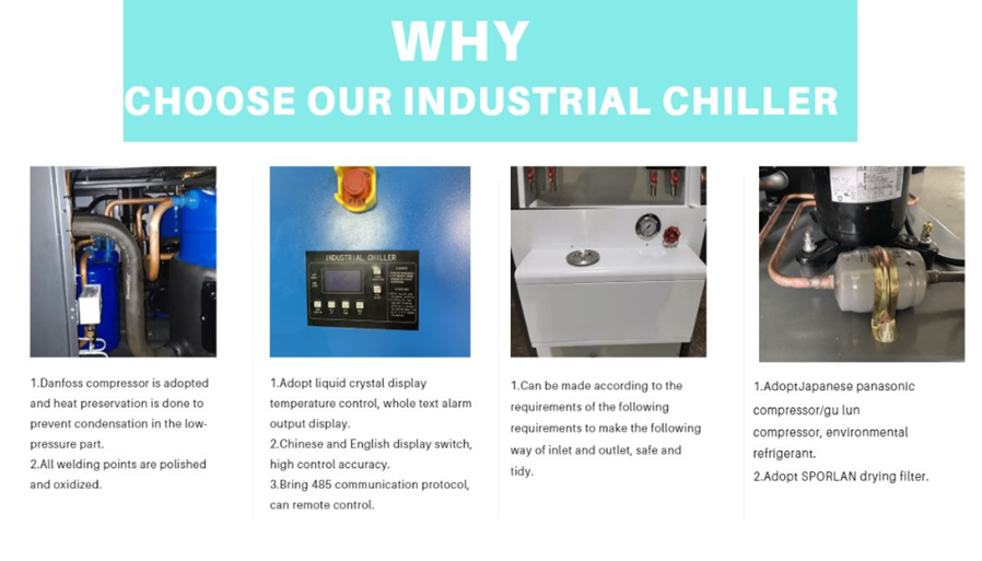Air-cooled Industrial Chiller
