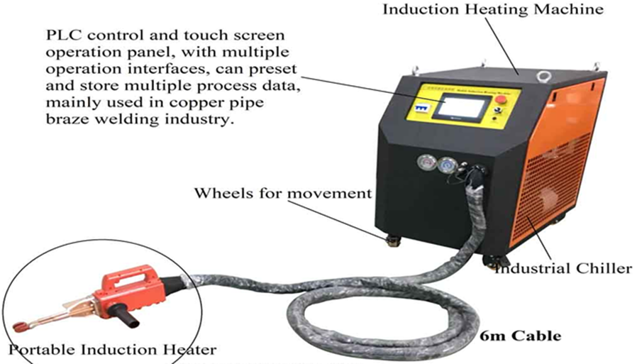 Handheld Induction Brazing Machine