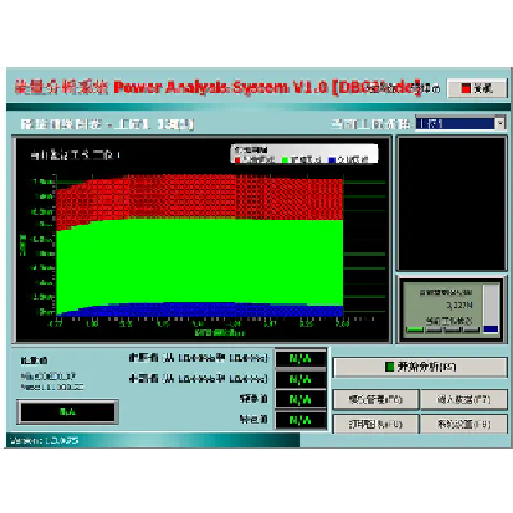 Energy compensation monitoring system